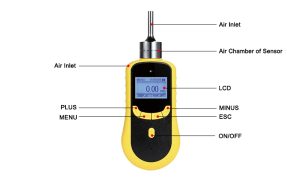 1000230824 | آشکارساز گاز متیل بروماید پرتابل 200Ppm