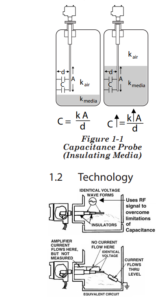 1000238730 | لول سوئیچ Rf Admittance مدل Ametek Drexelbrook Z-Tron Iv