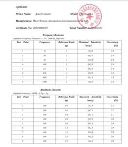 1000240092 | تفسیر نتایج کالیبراسیون شتاب سنج