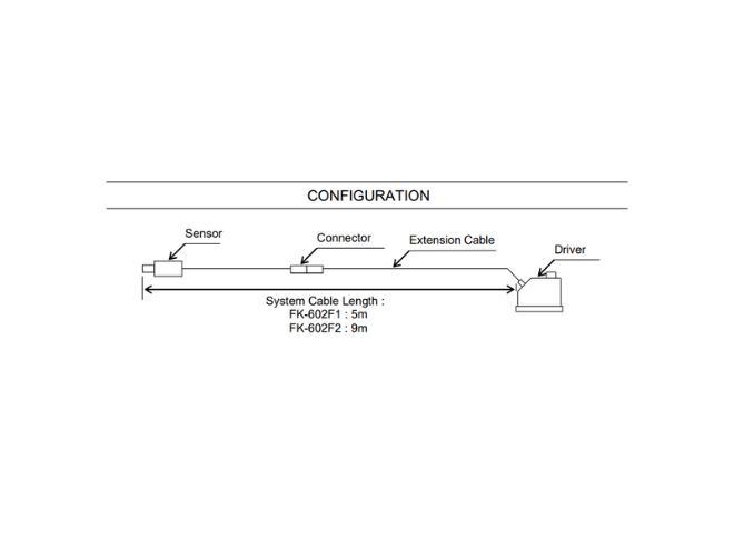 1000241164 | ترنسدیوسر ارتعاش Eddy Current مدل Shinkawa Fk-602F