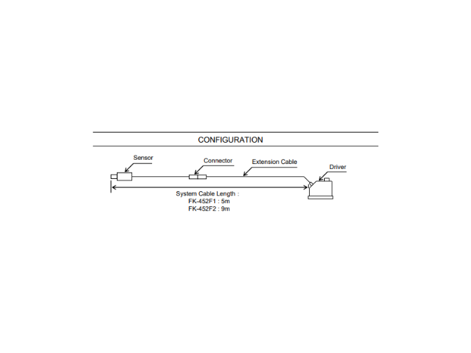 1000241137 | ترنسدیوسر ارتعاش Eddy Current مدل Shinkawa Fk-302F